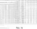 Fig. 22 - System and memory for artificial neural network (ANN) optimization using ANN data locality