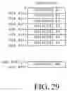 Fig. 28 - System and memory for artificial neural network (ANN) optimization using ANN data locality