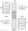 Fig. 01 - Handling ring buffer updates