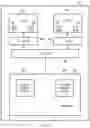 Fig. 02 - Handling ring buffer updates