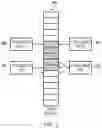 Fig. 04 - Handling ring buffer updates