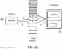 Fig. 06 - Handling ring buffer updates
