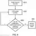 Fig. 09 - Handling ring buffer updates