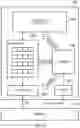 Fig. 13 - Handling ring buffer updates