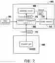 Fig. 06 - Memory control method, memory storage device and memory control circuit unit