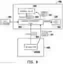 Fig. 08 - Memory control method, memory storage device and memory control circuit unit