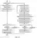 Fig. 19 - File storage and computer system that creates new chunks after an update