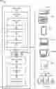 Fig. 01 - Inter-die refresh control