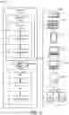 Fig. 02 - Inter-die refresh control