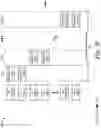 Fig. 10 - Inter-die refresh control