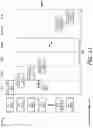 Fig. 12 - Inter-die refresh control