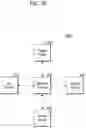 Fig. 21 - Apparatus and method for processing data in memory system