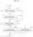 Fig. 22 - Print management apparatus, print management method, and printing system