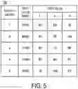 Fig. 06 - Printing apparatus and color chart printing colorimetry method