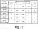 Fig. 11 - Printing apparatus and color chart printing colorimetry method