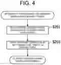 Fig. 05 - Image forming apparatus