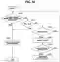 Fig. 17 - Image forming apparatus including wireless operation unit