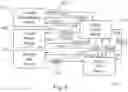 Fig. 07 - Policy-based printing system and methods using list for documents