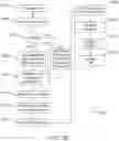 Fig. 27 - Policy-based printing system and methods using list for documents