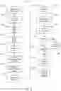 Fig. 08 - Policy-based printing system and methods using list for documents