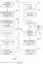 Fig. 10 - Policy-based printing system and methods using list for documents