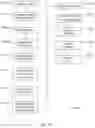 Fig. 16 - Policy-based printing system and methods using list for documents