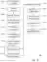 Fig. 20 - Policy-based printing system and methods using list for documents
