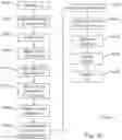Fig. 21 - Policy-based printing system and methods using list for documents