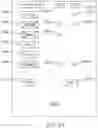 Fig. 25 - Policy-based printing system and methods using list for documents