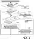 Fig. 08 - Printing apparatus, print processing system, and computer-readable medium to provide supply-related information based on supply-consumed status