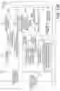 Fig. 19 - Printing apparatus, print processing system, and computer-readable medium to provide supply-related information based on supply-consumed status