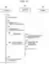 Fig. 13 - Application for acquiring and displaying processing status of print data