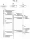 Fig. 16 - Application for acquiring and displaying processing status of print data