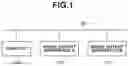 Fig. 02 - Information processing apparatus, control method, and storage medium