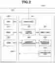 Fig. 03 - Information processing apparatus, control method, and storage medium