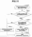 Fig. 14 - Information processing apparatus, control method, and storage medium