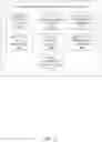 Fig. 03 - Daydream-aware information recovery system