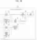 Fig. 17 - Audio signal processing device based on orientation