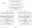 Fig. 07 - Method and system for extracting natural language elements embedded in application source code