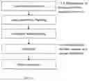 Fig. 09 - Method and system for extracting natural language elements embedded in application source code