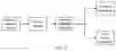 Fig. 11 - Method and system for extracting natural language elements embedded in application source code