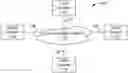 Fig. 01 - Efficient state machines for real-time dataflow programming
