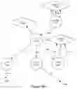 Fig. 11 - Efficient state machines for real-time dataflow programming