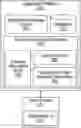 Fig. 01 - System and method for automated user interface layout presentation based on task