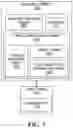 Fig. 02 - System and method for automated user interface layout presentation based on task