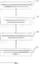 Fig. 01 - REPRESENTATION AND ANALYSIS OF WORKFLOWS USING ABSTRACT SYNTAX TREES