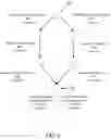 Fig. 06 - REPRESENTATION AND ANALYSIS OF WORKFLOWS USING ABSTRACT SYNTAX TREES