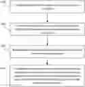 Fig. 01 - Compilation method, apparatus, computing device and medium