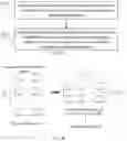 Fig. 04 - Compilation method, apparatus, computing device and medium