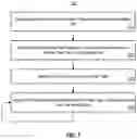 Fig. 10 - Hybrid binaries supporting code stream folding